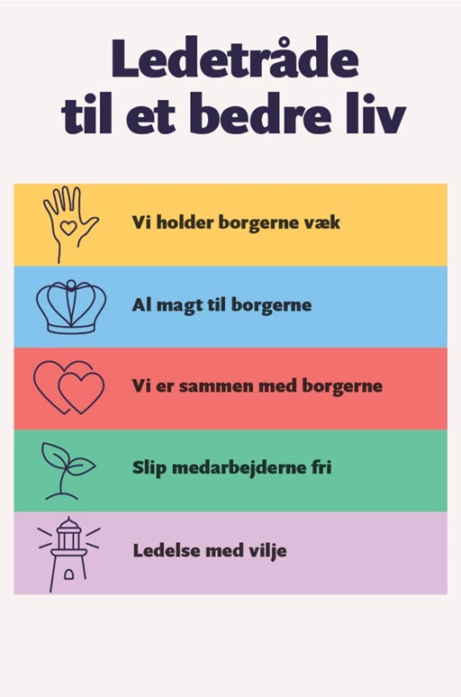 ledetraade jpg 11